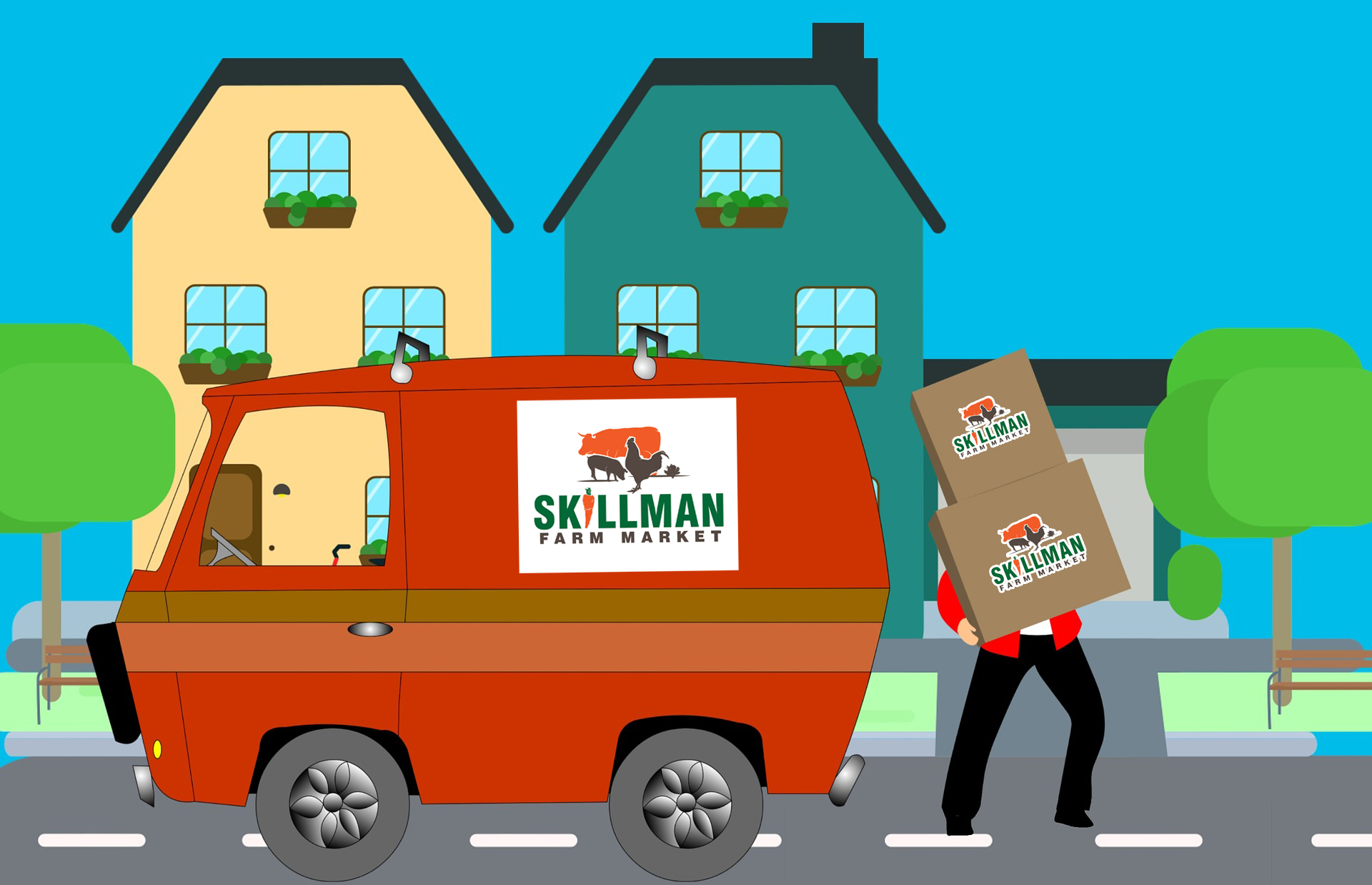 Skillman Farm Market and Butcher Shop home delivery survey